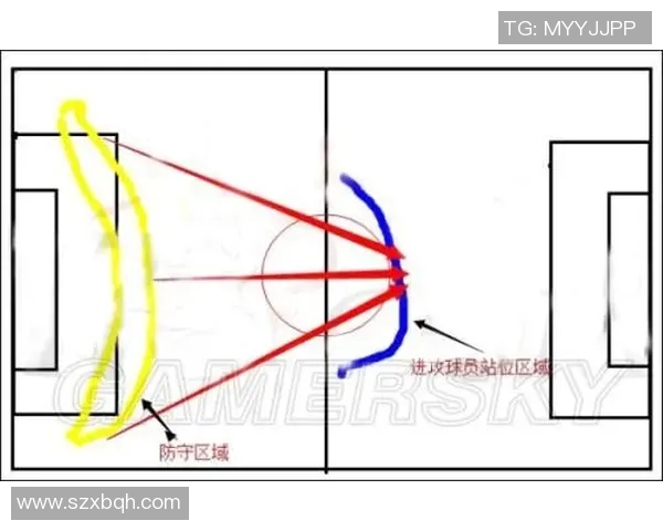 深入分析广州足球队的防守反击战术及其战术执行细节 深入分析广州足球队的防守反击战术及其战术执行细节