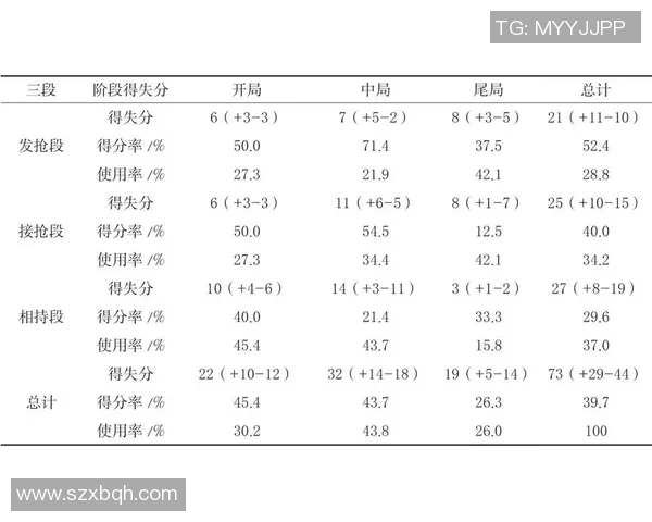 从零基础到高手乒乓球战术全解析与欧冠足球技巧全面提升指南 从零基础到高手乒乓球战术全解析与欧冠足球技巧全面提升指南