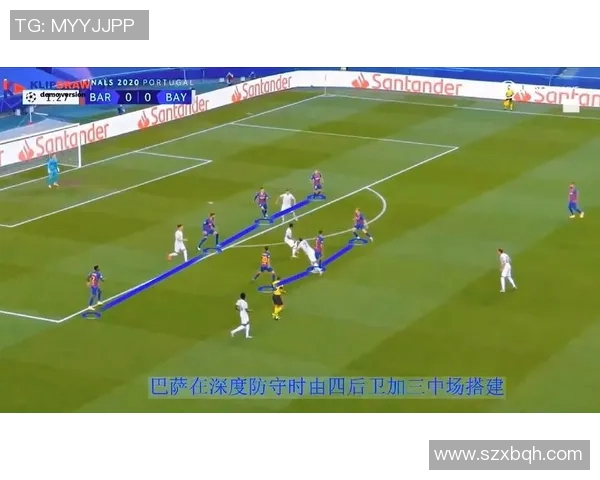 成都足球队区域防守战术解析与欧冠赛场的对比分析 成都足球队区域防守战术解析与欧冠赛场的对比分析
