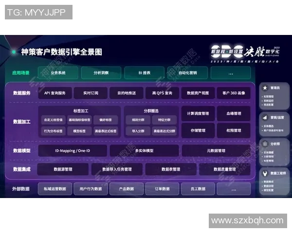 体育实时数据重庆篮球队运营分析:得失背后的战略思考与未来展望 体育实时数据重庆篮球队运营分析:得失背后的战略思考与未来展望