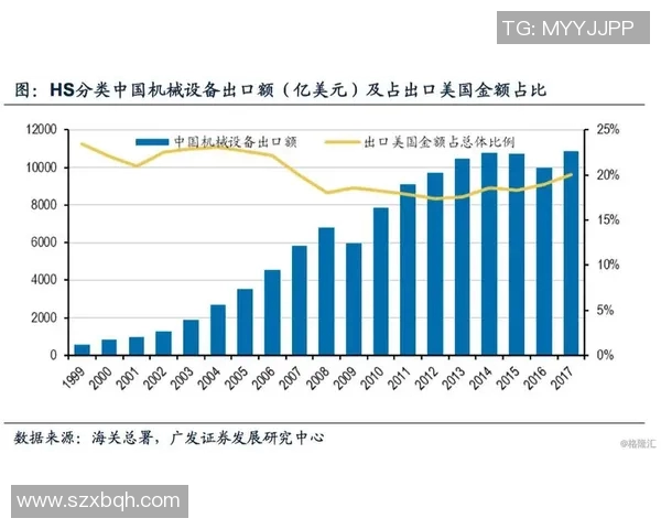 今年运动数据重磅专题探讨FPX如何实现整体压制与革新策略的深度分析 今年运动数据重磅专题探讨FPX如何实现整体压制与革新策略的深度分析