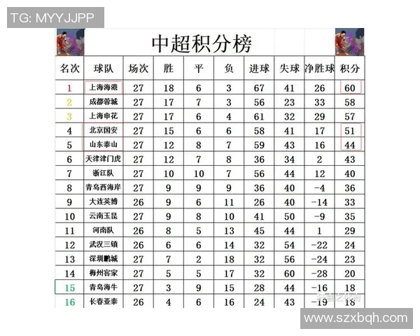 实时新闻南京排球队以89分稳居挑战赛积分榜首位争夺冠军形势乐观